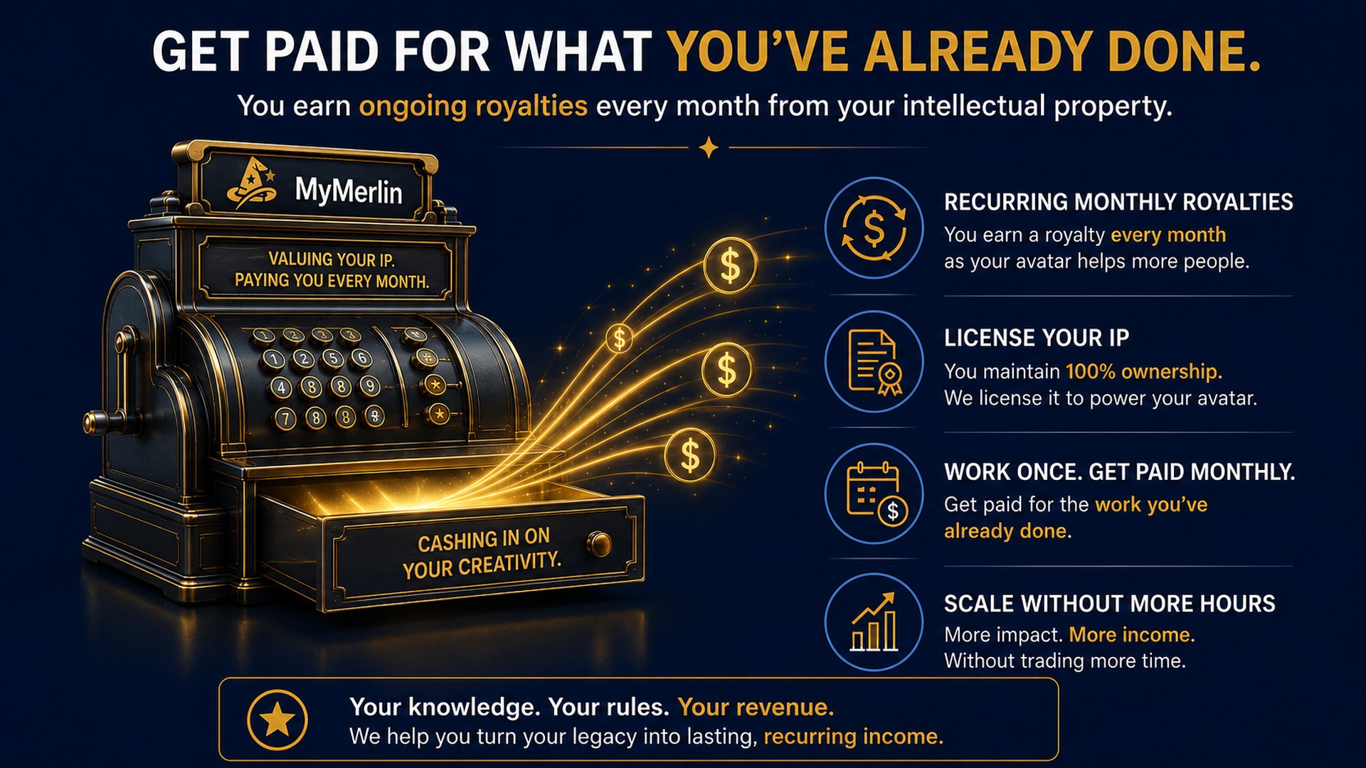 Get paid for what you've already done.